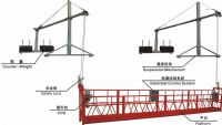 浙江省移動(dòng)腳手架浙江省電動(dòng)吊籃